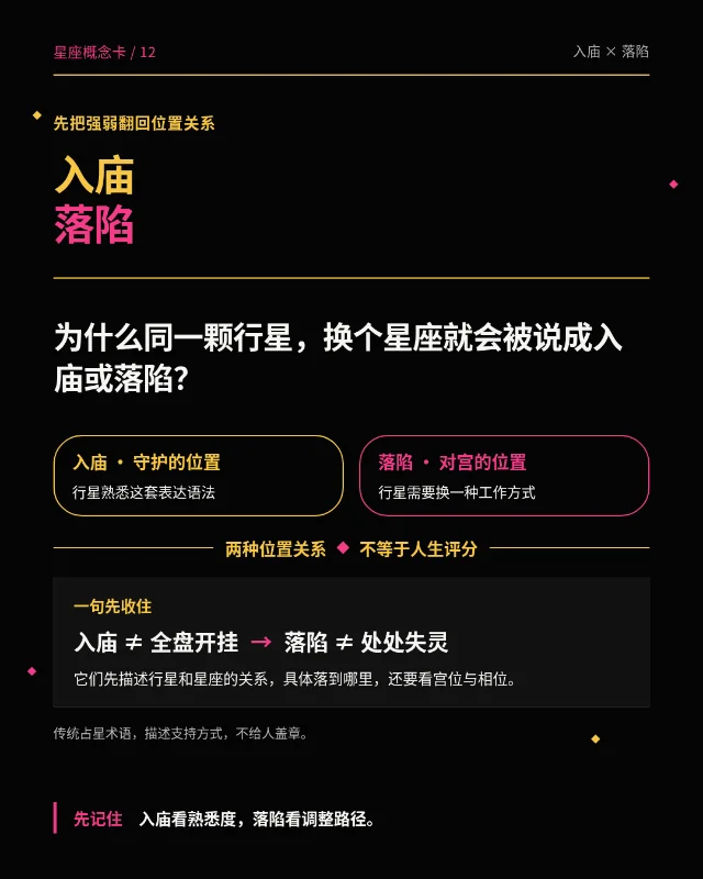 入庙 VS 落陷｜为什么不能直接翻译成强与弱？