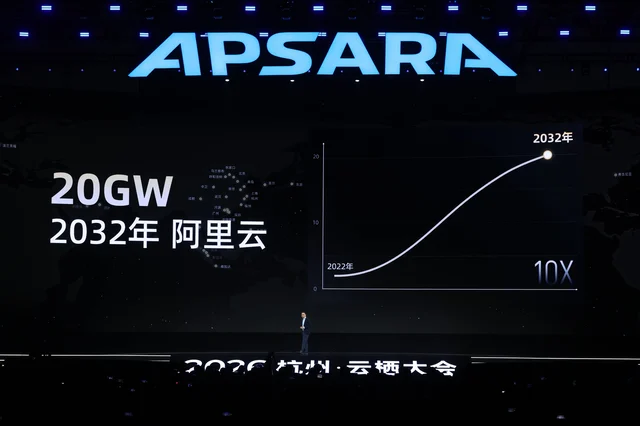 The Apsara Conference 2026 stage, with a screen showing a rising curve labelled to 2032 and the figure 20GW
