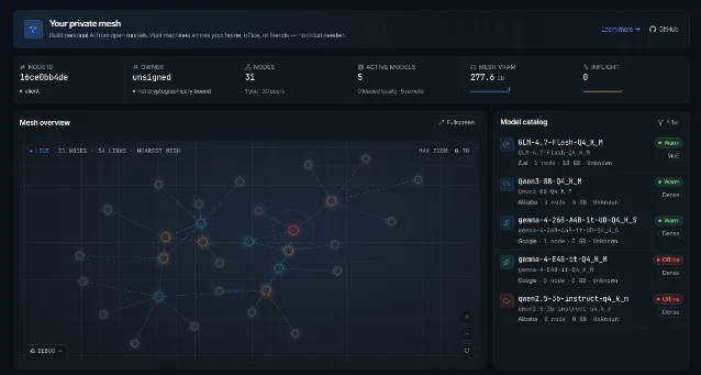 Dark Mesh LLM console showing a private mesh, node graph, and model catalog