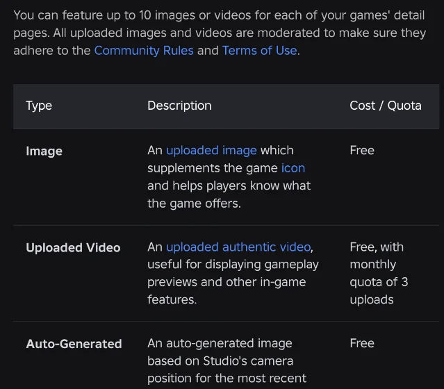 Roblox's documentation table listing an uploaded image as free, an uploaded video as free with a monthly quota of three uploads, and an auto-generated image as free