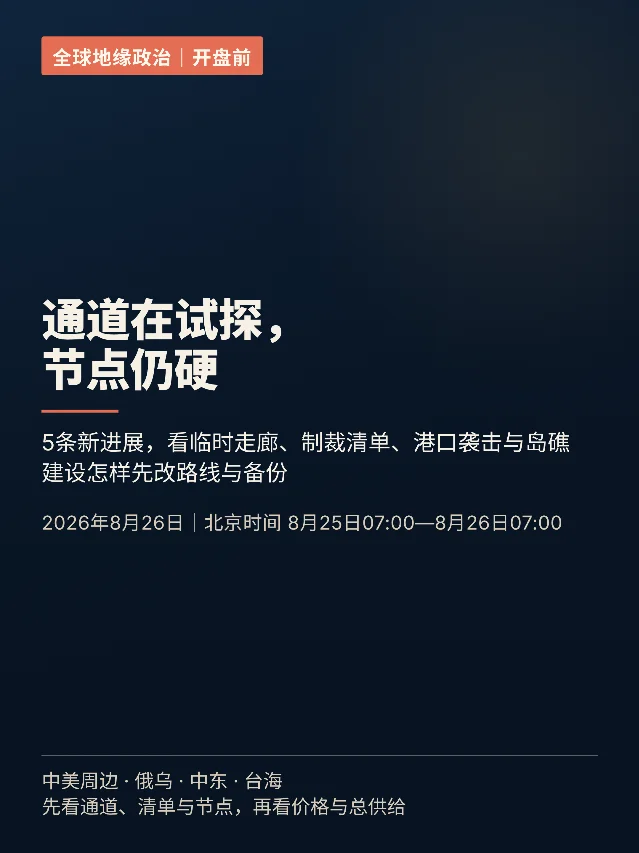 开盘前五条：通道在试探，节点仍硬