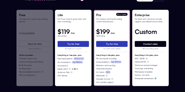 A screenshot of Beehiiv's pricing page showing the Free, Lite, Pro, and Enterprise plan cards