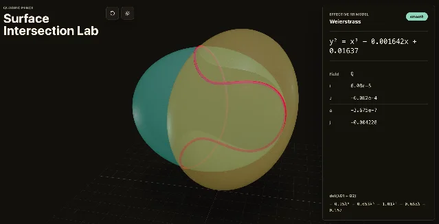 Surface Intersection Lab 界面,显示 GPT-5.5 辅助生成的代数几何可视化,两个半透明二次曲面及红色高亮交线