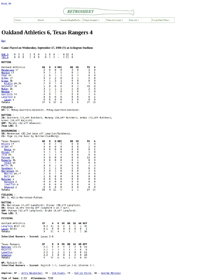 Retrosheet box score page for the Oakland Athletics at Texas Rangers game of September 17, 1980, showing the line score, both teams' batting and pitching lines, and the game notes