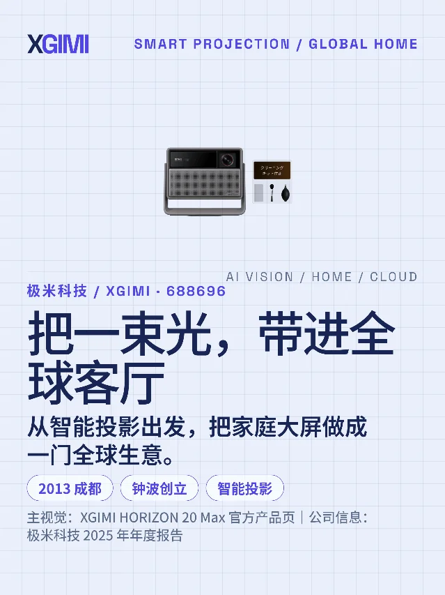 极米科技：把一束光，带进全球客厅
