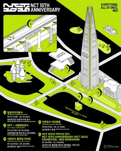 NCT 十周年首尔活动地图,标出盘浦大桥、乐天世界塔与石村湖等活动地点