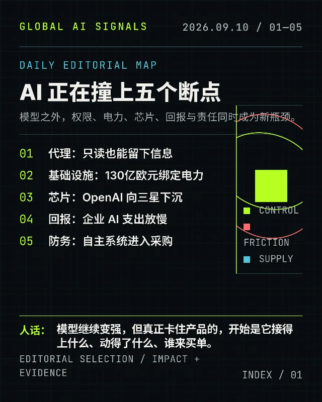 AI 正在撞上五个断点