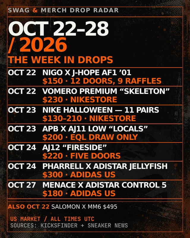 Oct 22–28: 12 doors, 9 of them raffles