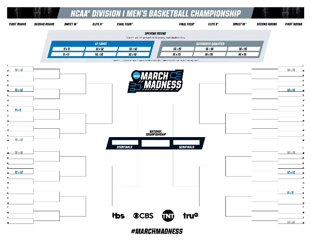Men's 76-team bracket diagram showing the 12-game Opening Round feeding into the traditional 64-team First Round