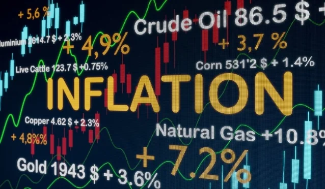 3D CPI data graphic showing commodity prices surging, June 10 2026