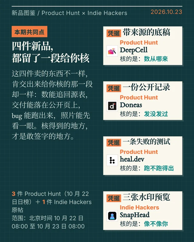 这四件新品，都肯让你回头核