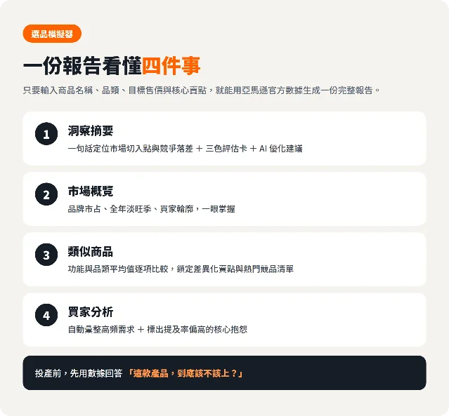 亚马逊选品模拟器报告的四个分析区域