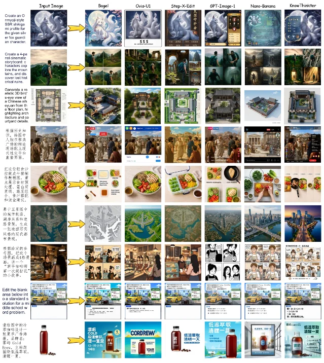 KnowThinker 的生成示例