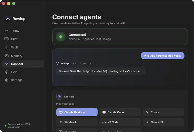 Rewisp's official Connect agents screen shows an MCP client querying a promise from its local memory.