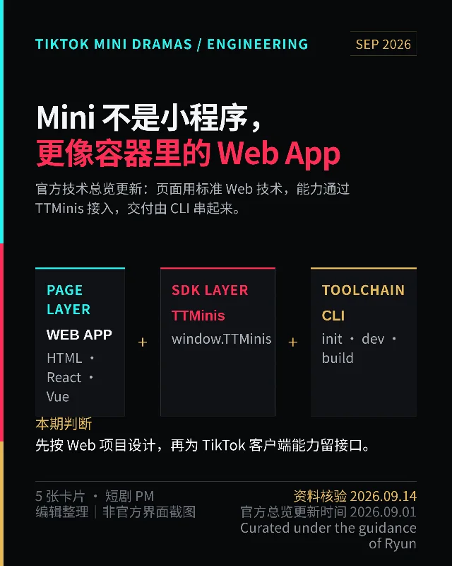 Mini 不是小程序