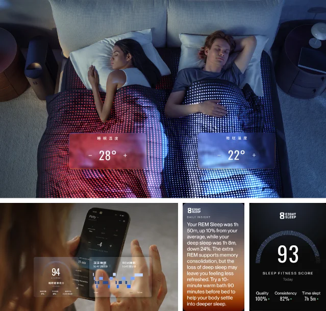 Eight Sleep 官方产品图：双人床左右两侧分别显示 28℃ 与 22℃，下方是手机 App 的睡眠健康得分与深度睡眠、REM 数据