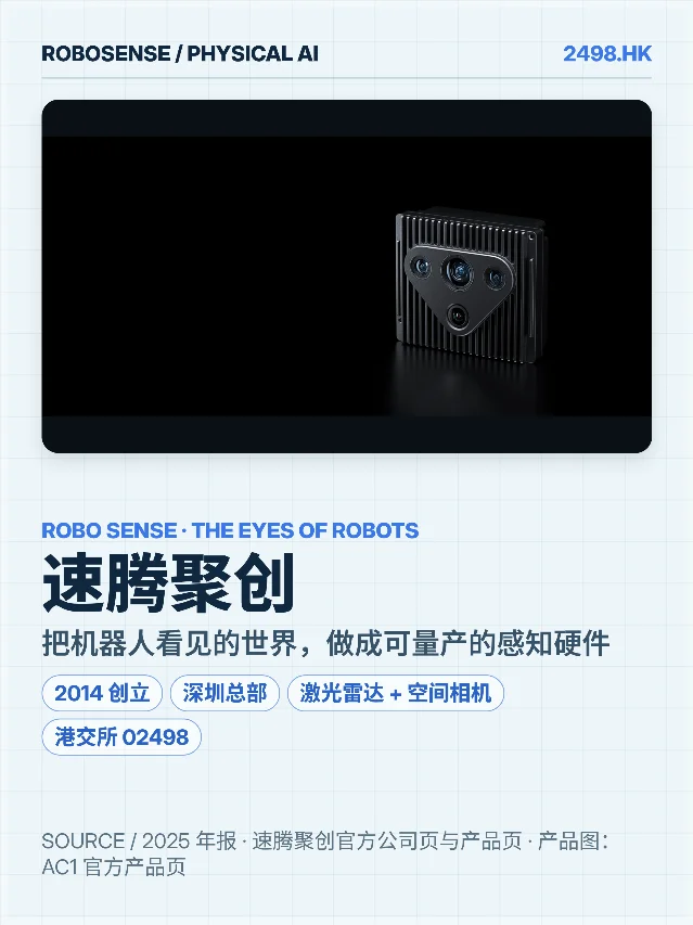 速腾聚创：海外收入还小，先把定点做深