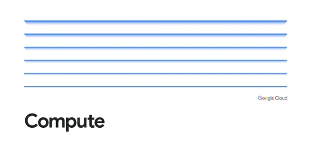 GCP Compute Flex CUD 覆盖范围示意