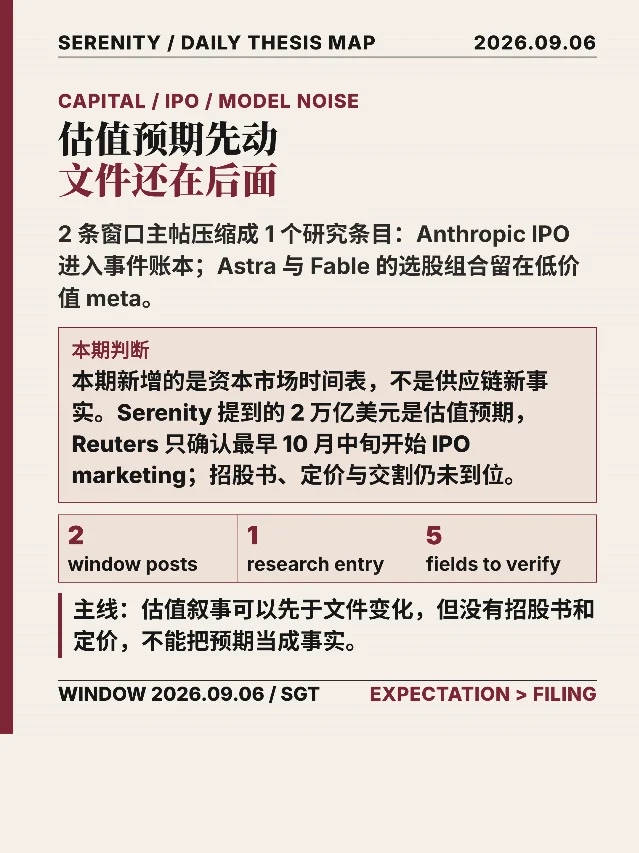估值预期先动，文件还在后面｜Serenity 9月6日论点