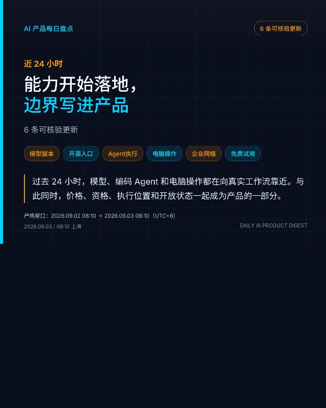 AI 产品每日盘点｜2026.09.03｜能力开始落地，边界写进产品