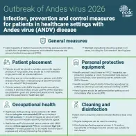 ECDC Andes virus healthcare guidance thumbnail