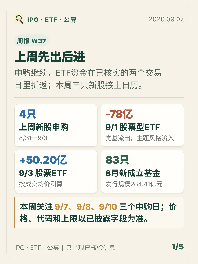 上周先出后进，3只新股接上日历