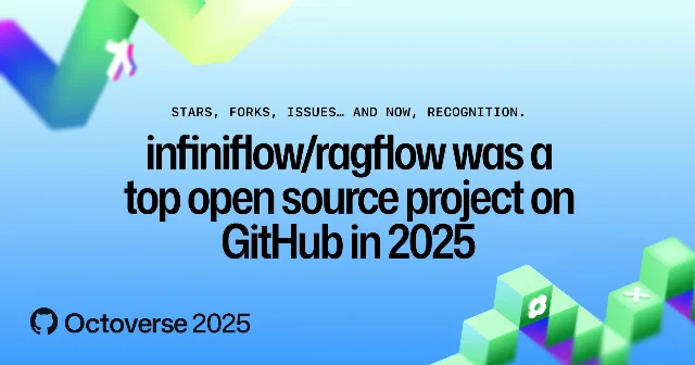 RAGFlow 项目页中的文档处理与 RAG 工作流示意