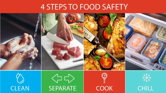 Four CDC food safety steps
