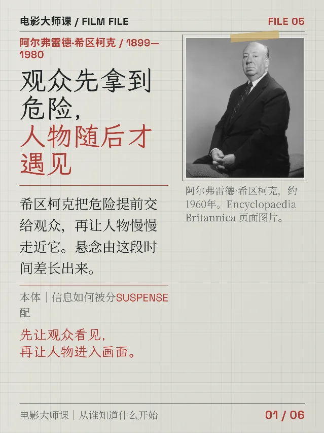 每天了解一个电影大师｜希区柯克：先把危险交给观众