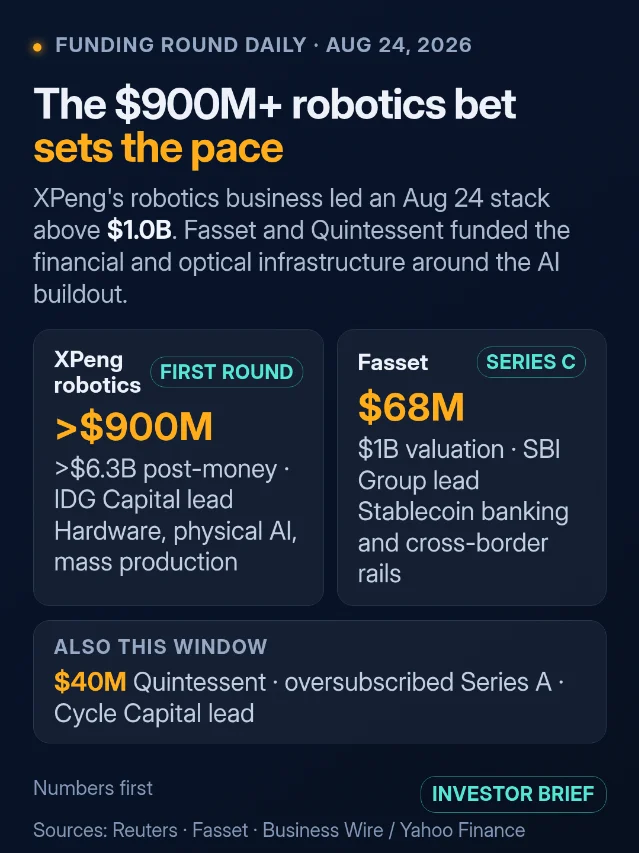 The $900M+ robotics bet sets the pace