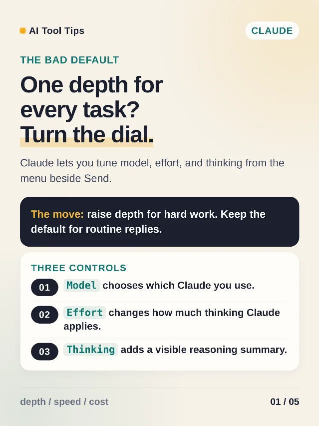 Give Claude more room to think