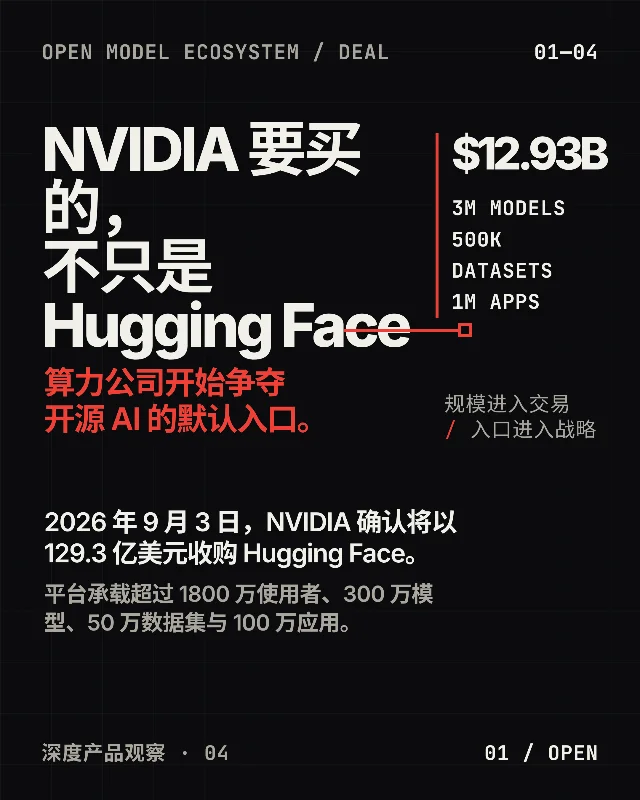 NVIDIA 要买 Hugging Face：真正被争夺的，是开源 AI 的默认入口