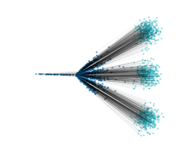 A fan of thin grey coupling lines converging from a dense blue particle cloud into a narrow waist and then to three cyan clusters