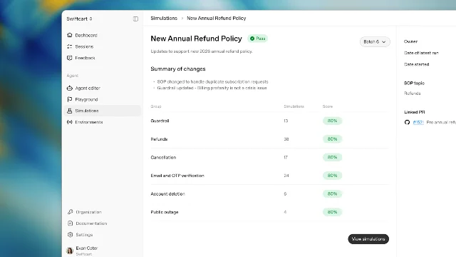 OpenAI Presence 的模拟评估界面,显示新退款政策的测试批次、分组评分和关联 PR