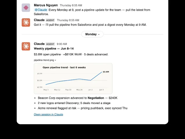 Claude Tag scheduled digest example