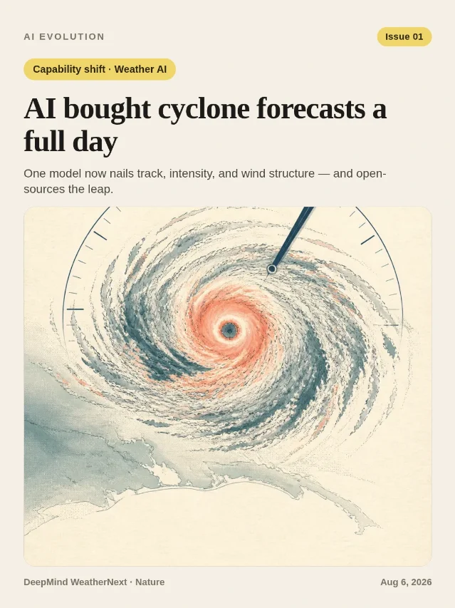 AI bought cyclone forecasts a full day