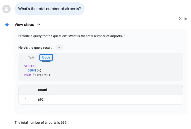 Google Cloud 数据智能体示意图