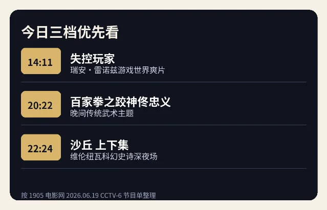 今日三档优先看
