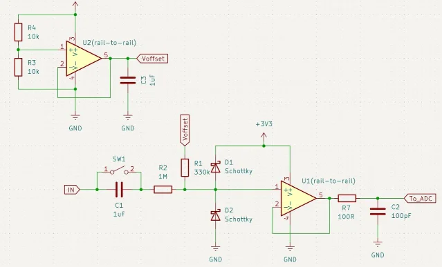 Published analog front-end diagram with midpoint bias, Schottky clamps, op-amp buffers, and an RC output filter.