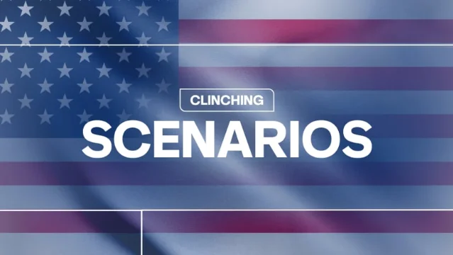 Group D clinching scenario graphic