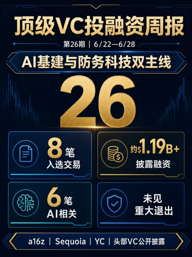 顶级 VC 投融资周报 · 第 26 期（6月22日—28日）