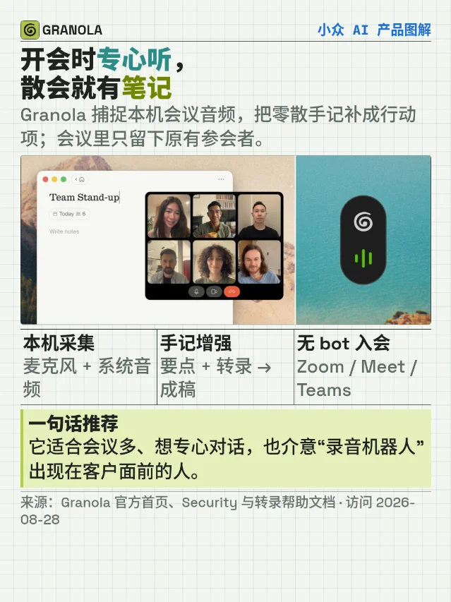 Granola：开会时专心听，散会就有笔记