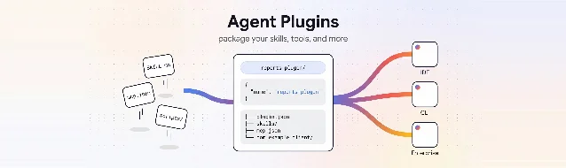 Agent Plugins 把技能与 MCP 配置打包后连接到不同客户端