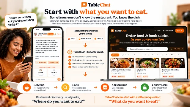 TableChat 官方发布稿配图