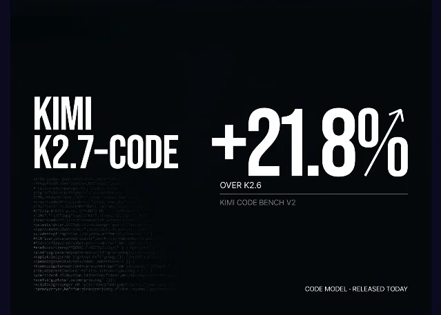Kimi K2.7 Code benchmark comparison table