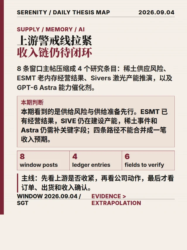 9月4日 Serenity 论点解析：上游警戒线拉紧，收入链仍待闭环