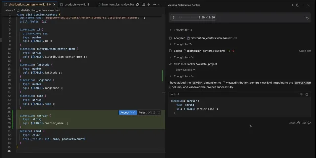 A LookML view file open in a dark editor beside an AI assistant panel that lists its own edits and an MCP tool call to looker/validate_project
