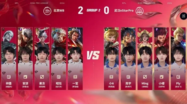 北京 WB 与武汉 eStarPro 第三局 BP 图