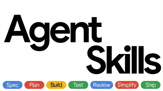 Full development workflow diagram: Spec → Plan → Build → Test → Review → Simplify → Ship