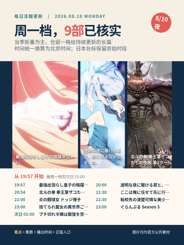 8月10日新集速递：周一追番清单
